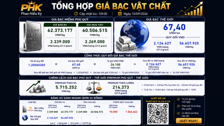 Update BẠC 10/9/2026
